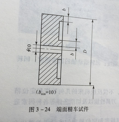 機(jī)械加工廠家