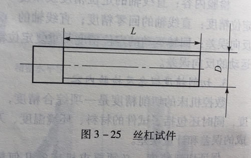 精密零件加工廠